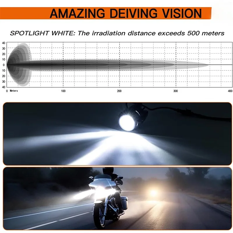kf-S61a14ee6b521400d8bb69ae7e5036bcc1-40W-Motorcycle-Auxiliary-Headlight-Spotlight-Headlamp-Motorbike-Fog-Lights-Led-Driving-Lamp-For-BMW-R-1200